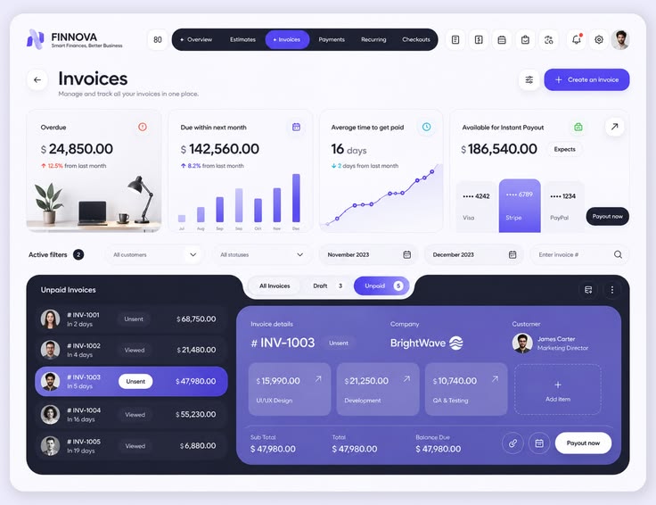 Enterprise AI Dashboard